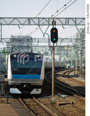 京浜東北線　Ｅ233系　新子安駅 6820886