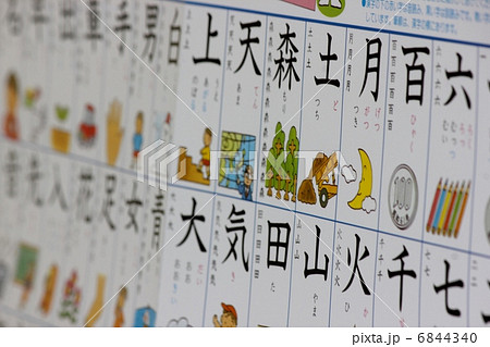 一年生で習う漢字 の写真素材