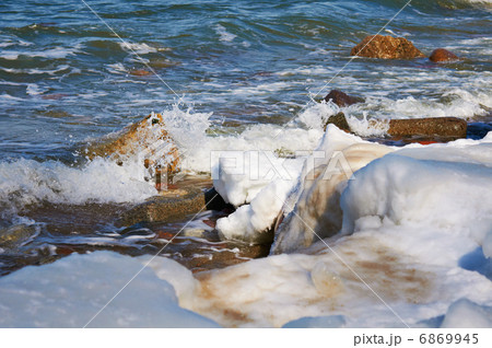 Melting of sea ice 6869945