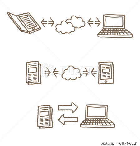 同期化のイラスト 同期化のイラスト 6876622