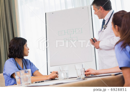 Doctor presenting figures Doctor presenting figures 6928851