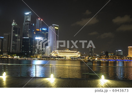 A view from MBS 6943673