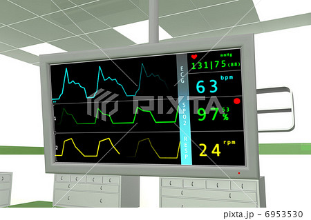 Operation Room Interior EKG ECG Monitor 6953530