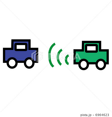 自動車間距離システム 6964623