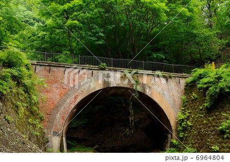 旧国鉄信越本線　アプト式鉄道 6964804