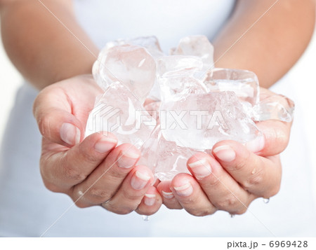 Ice cold hands Ice cold hands 6969428