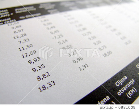 office details office details 6981009