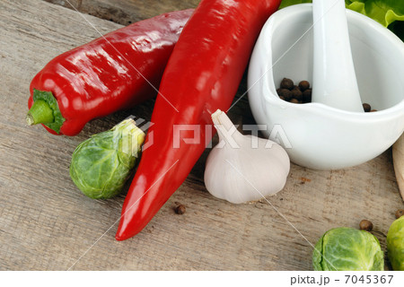 porcelain mortar 7045367