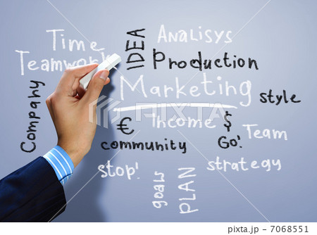group of strategy related words 7068551