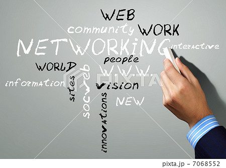 group of strategy related words 7068552