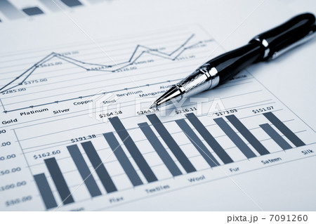 financial charts and graphs financial charts and graphs 7091260