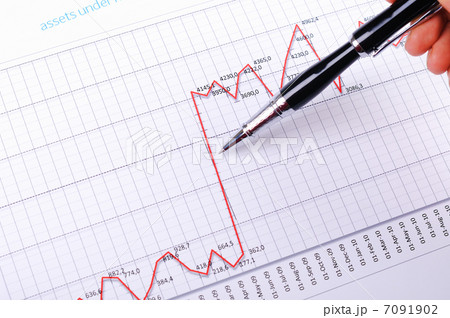 charts and graphs of sales charts and graphs of sales 7091902