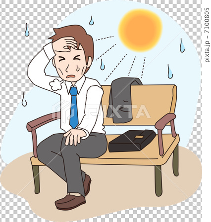 Symptoms of heat stroke 7100805