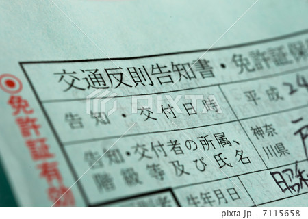 交通反則告知書 交通反則告知書 7115658