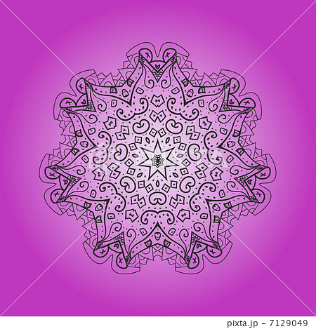 What is karma? Oriental mandala motif What is karma? Oriental mandala motif 7129049
