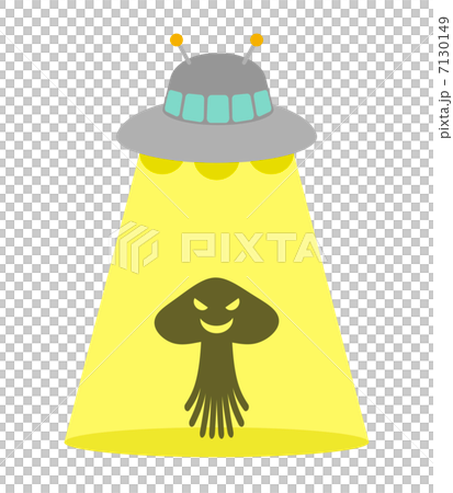 The aliens appear 7130149