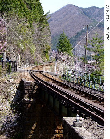 足尾銅山　国鉄足尾線 7134473