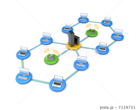 Wireless network 7139731