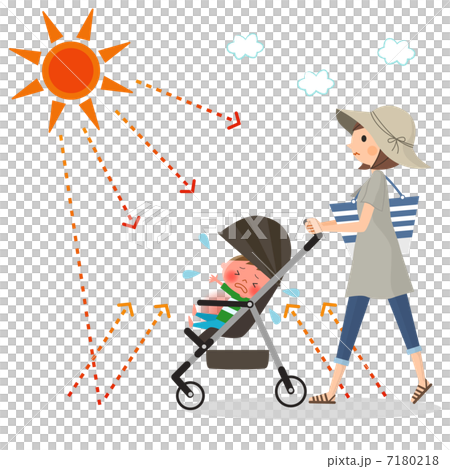 Strollers and heat stroke Strollers and heat stroke 7180218
