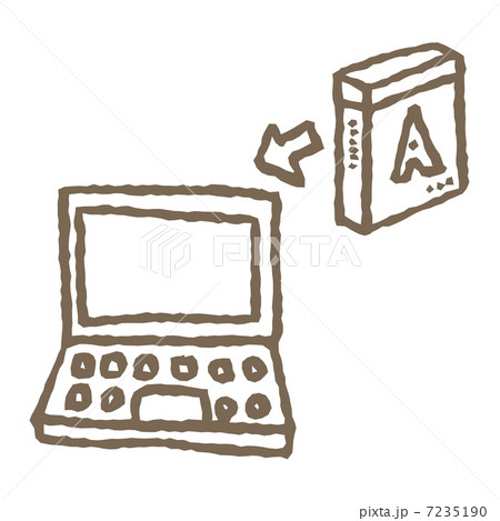 パソコンへインストール パソコンへインストール 7235190