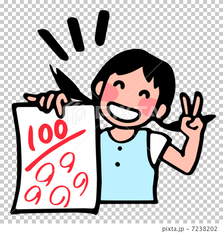 100 points full mark 7238202