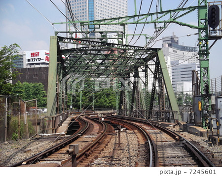 京急・八ツ山橋 京急・八ツ山橋 7245601