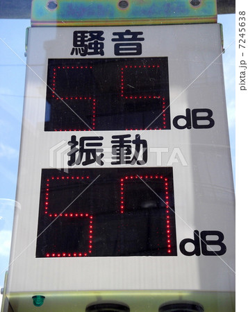 騒音メーター 騒音メーター 7245638