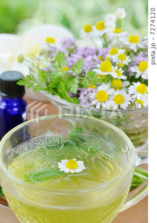 お茶とアロマ 7274120