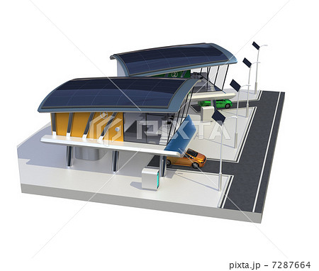 スマートコミュニティコンセプト 7287664