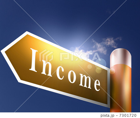 road sign with business terms on it 7301720