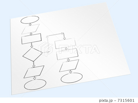 Paper sheet with the block diagram 7315601