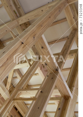 壁下地/住宅 壁下地/住宅 7323348