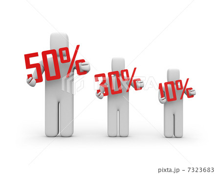 Sale 7323683
