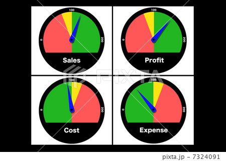 経営ダッシュボードのイラスト素材