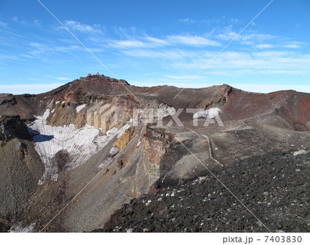 富士山の火口と剣ヶ峰 7403830