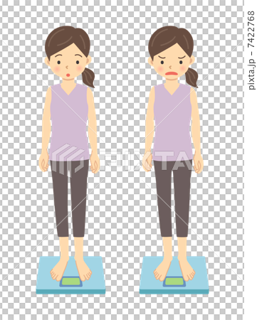 体重計と女性 体重計と女性 7422768