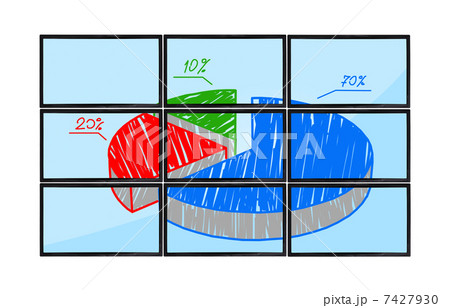 pie chart on screen 7427930