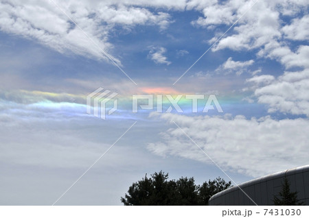 環水平アーク 7431030