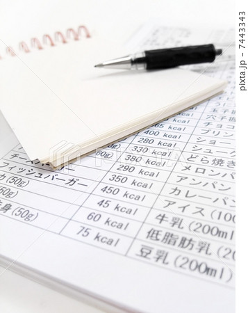 気になるカロリー 7443343