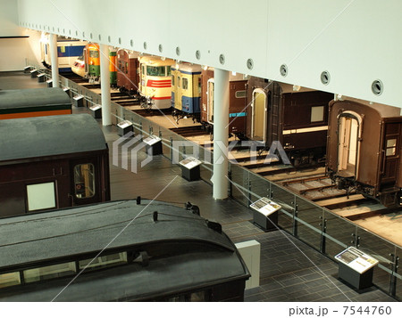 リニア・鉄道館の１階の展示の俯瞰 7544760