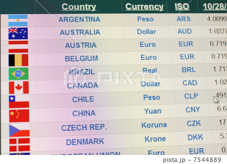 Currencies, financial stats on computer screen 7544889