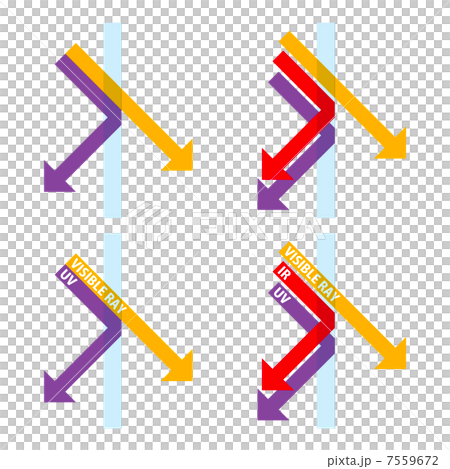 ユーブイ・赤外線カット 7559672