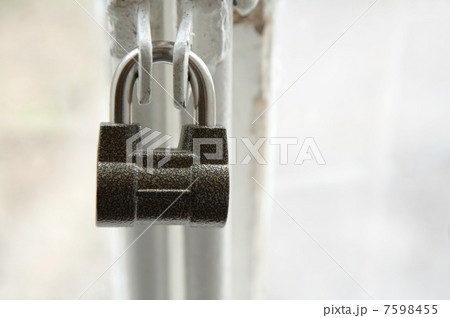 padlock 7598455