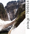 称名滝（富山県　立山） 7606014