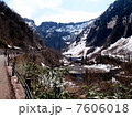 称名滝（富山県　立山） 7606018