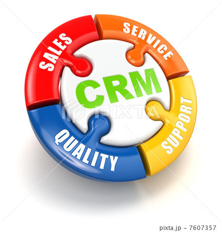 CRM. Customer relationship marketing  concept. 7607357