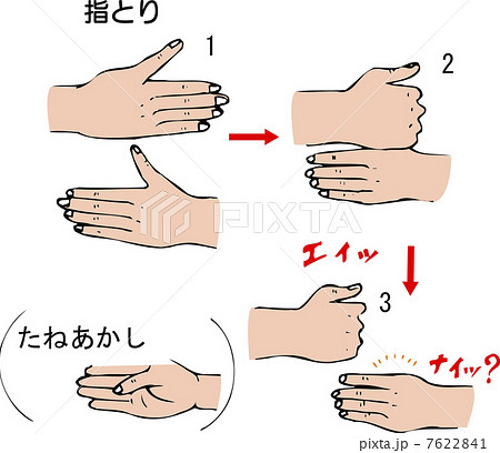 指とり手品 指とり手品 7622841