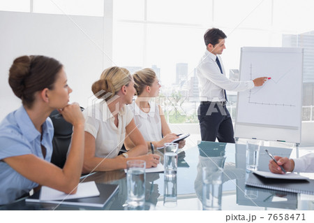 Businessman pointing at a growing chart 7658471