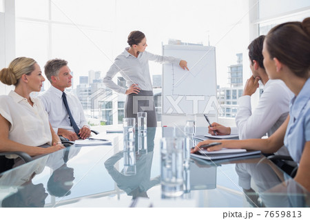 Businesswoman pointing at a chart Businesswoman pointing at a chart 7659813