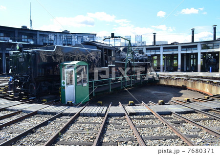 SLの方向転換 SLの方向転換 7680371